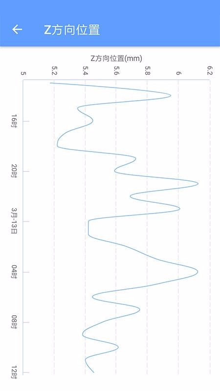 Gֻapp-G v1.1.0 ֻ