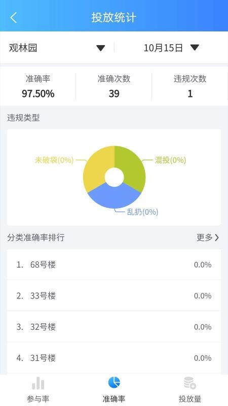 ÷ֻapp-÷ v1.0.30 ֻ