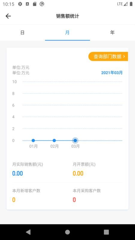 ҵֻapp-ҵ v1.3.6 ֻ