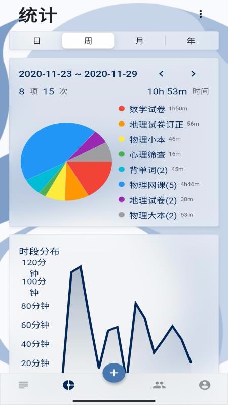ֻapp- v1.5.4 ֻ