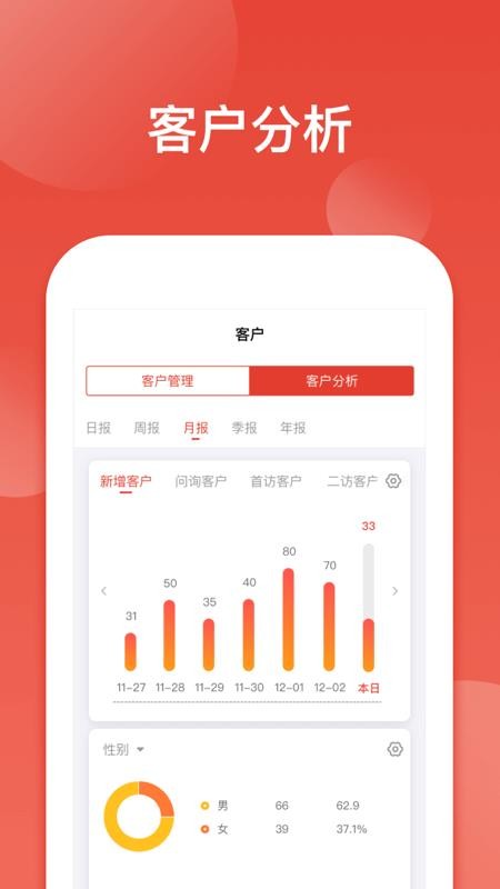 ֻͨapp-ͨ v1.0 ׿