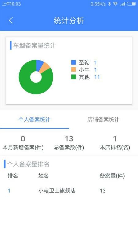 Сֻapp-С v2.6.2 ׿