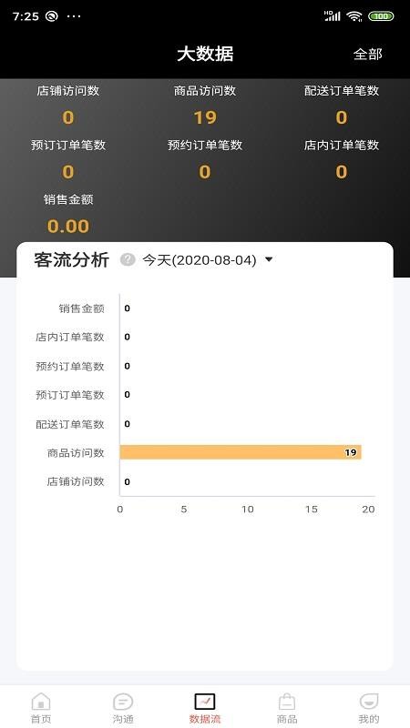 ֻ̼app-̼ v1.0.6.6 ׿