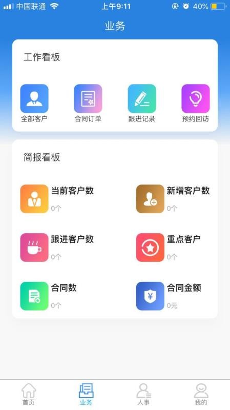 ӮCRM