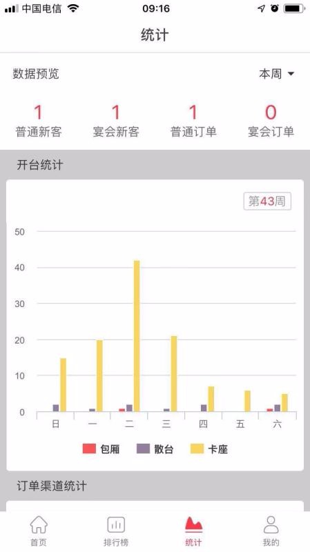 ׶ֻapp-׶ v2.9 ֻ