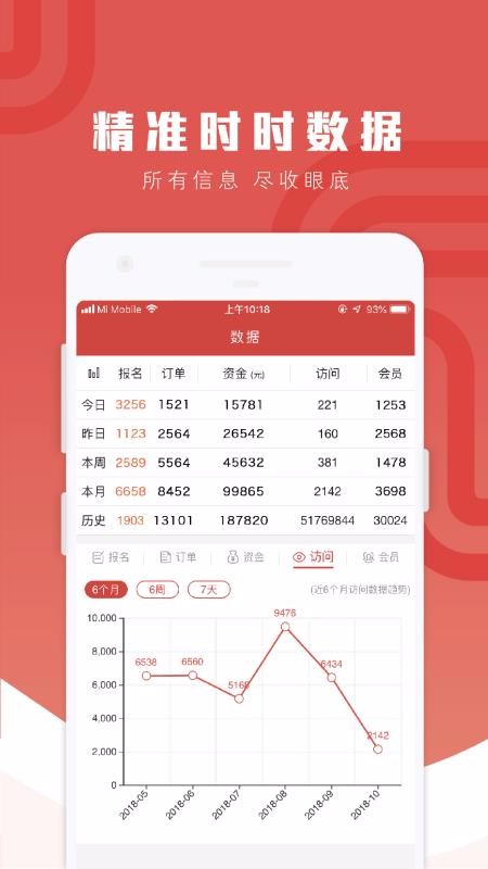 ֻͬapp-ͬ v1.0.5 ֻ
