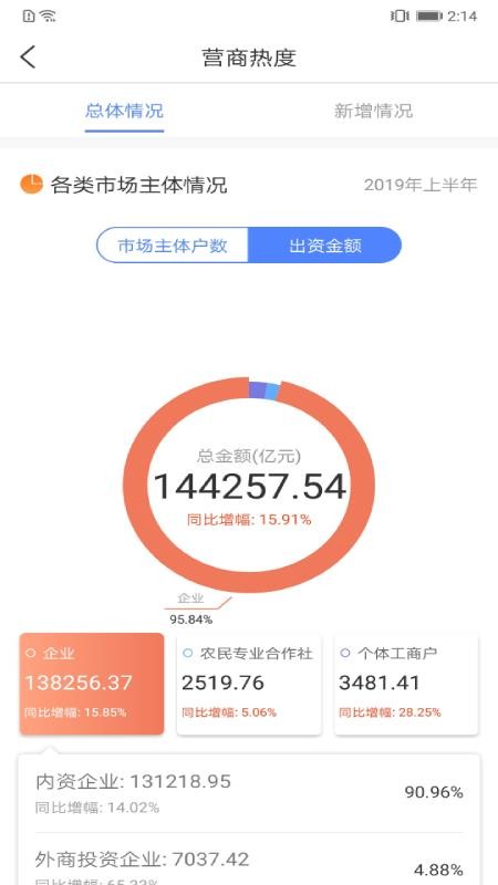 Ӫֻͨapp-Ӫͨ v1.4.0 ֻ