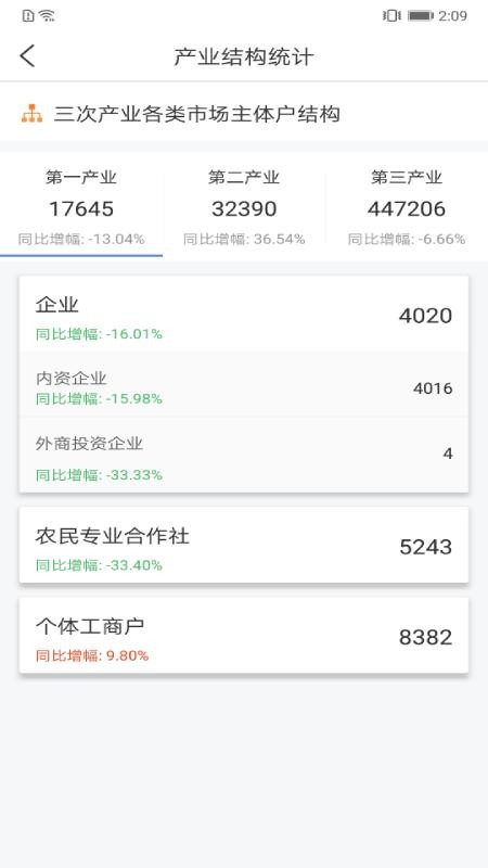 Ӫֻͨapp-Ӫͨ v1.4.0 ֻ