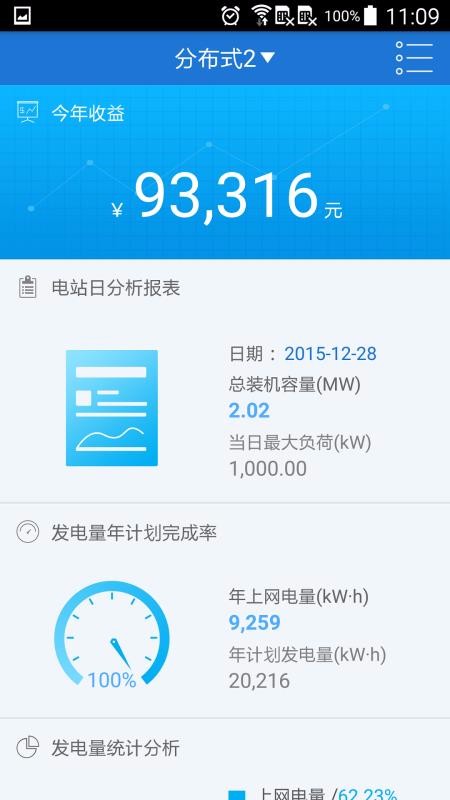 FusionSolarֻapp-FusionSolar v3.9.8 ֻ