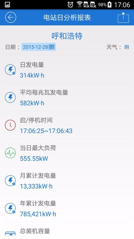 FusionSolarֻapp-FusionSolar v3.9.8 ֻ