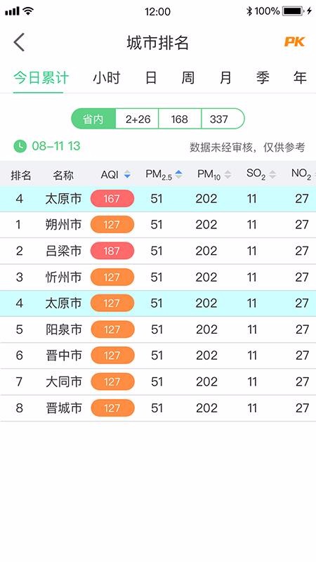 ̫ԭֻ̬app-̫ԭ̬ v3.4.3 ֻ