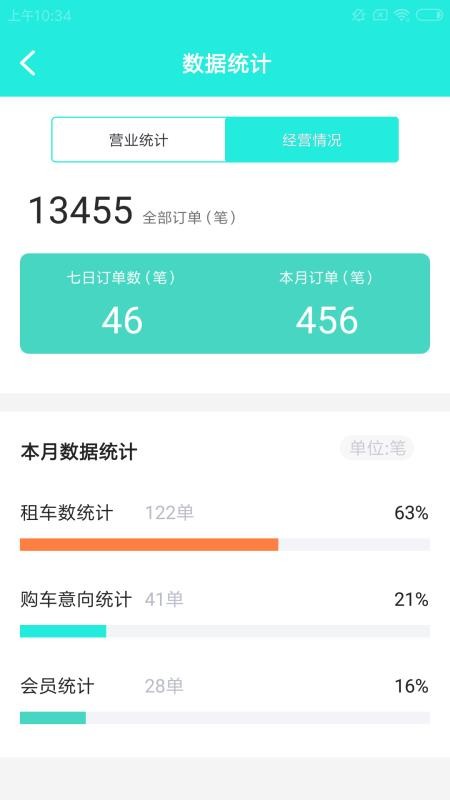 ֻapp- v1.0.0 ׿