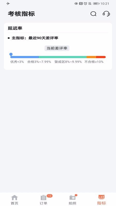 ˵ֻapp-˵ v2.7 ֻ