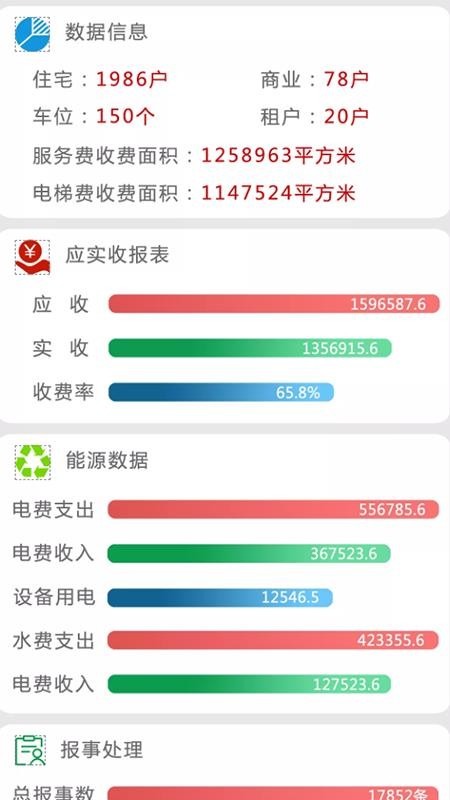 ҵֻapp-ҵ v3.1.2 ֻ