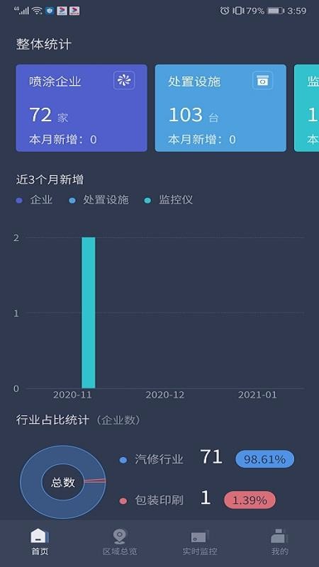 VOCs߼ƽֻ̨app-VOCs߼ƽ̨ v2.0.0 ֻ