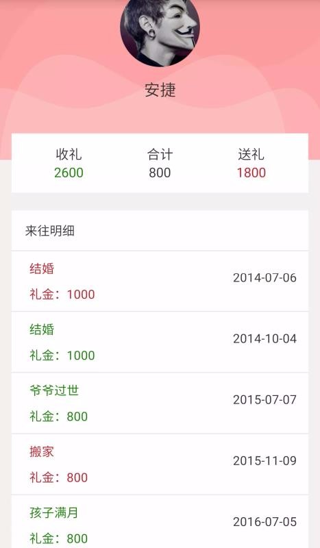 ֻapp- v1.7 ׿