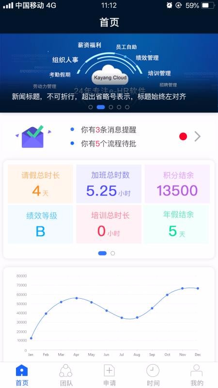 Kayang Plusֻapp-Kayang Plus v1.0 ֻ