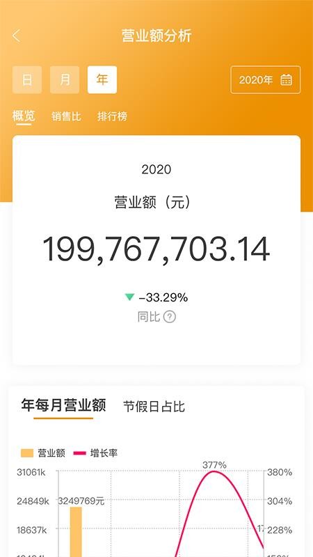 ֻapp- v7.1.4 ֻ