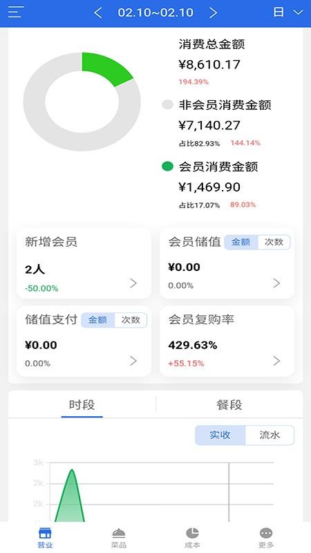 кϰֻͨapp-кϰͨ v1.3.9 ׿