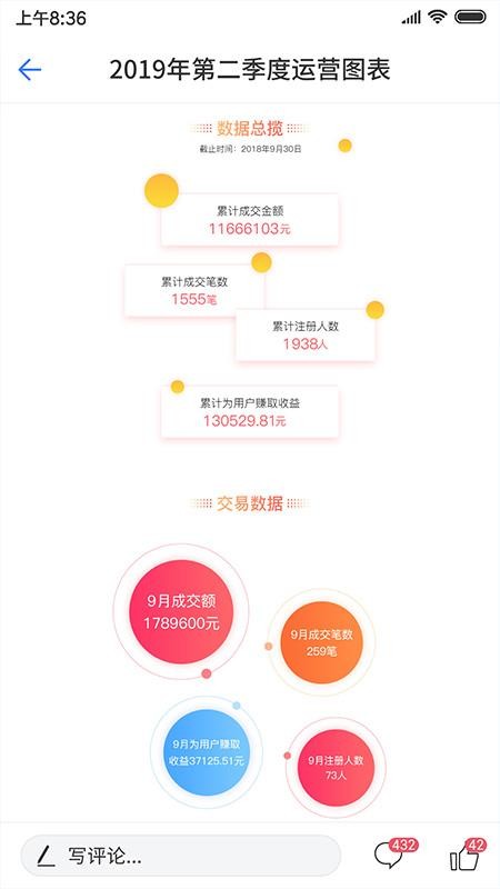 ֻapp- v2.1.0 ֻ