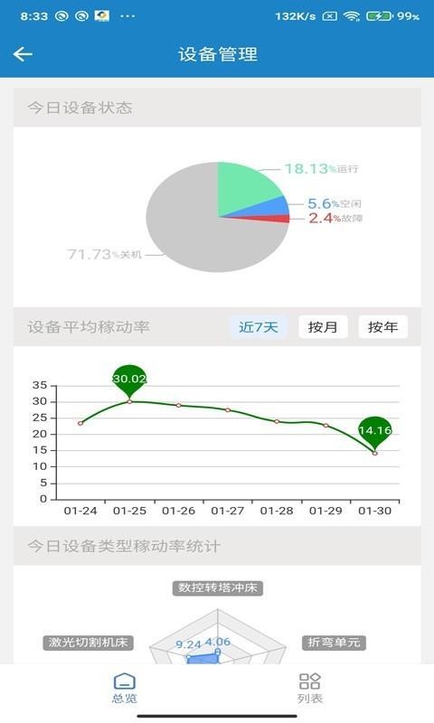 ֻapp- v2.0.0 ֻ