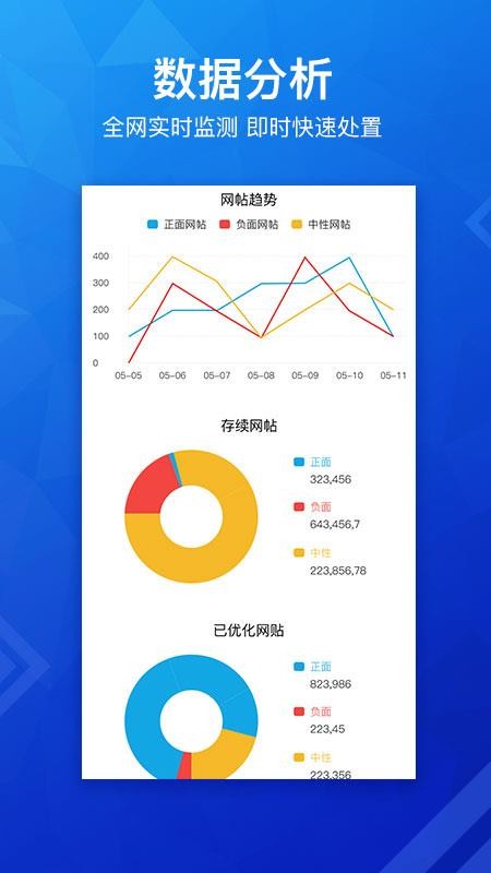 ֻapp- v1.1.5 ׿