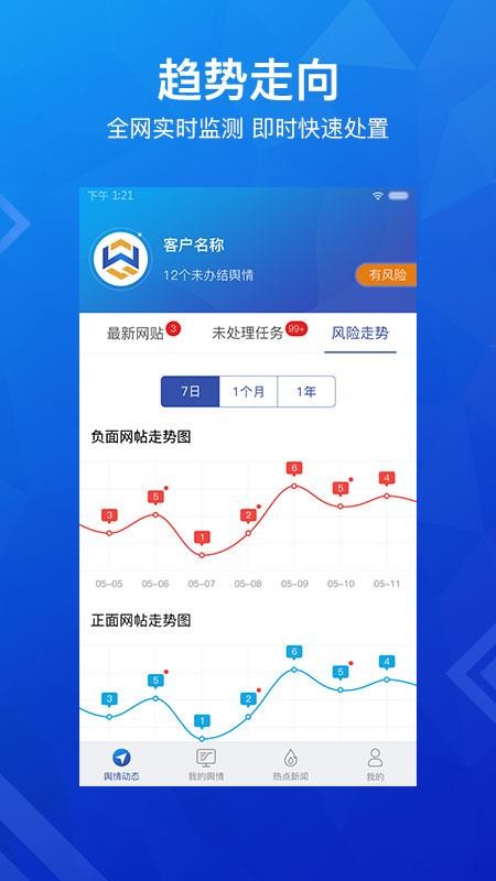 ֻapp- v1.1.5 ׿