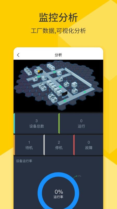 F+IoTֻapp-F+IoT v2.1.5 ׿