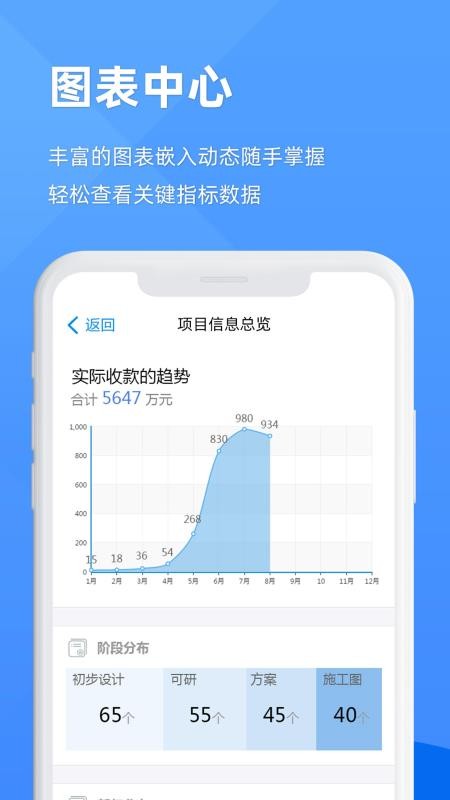EPMЭֻͨapp-EPMЭͨ v2.0.5 ֻ