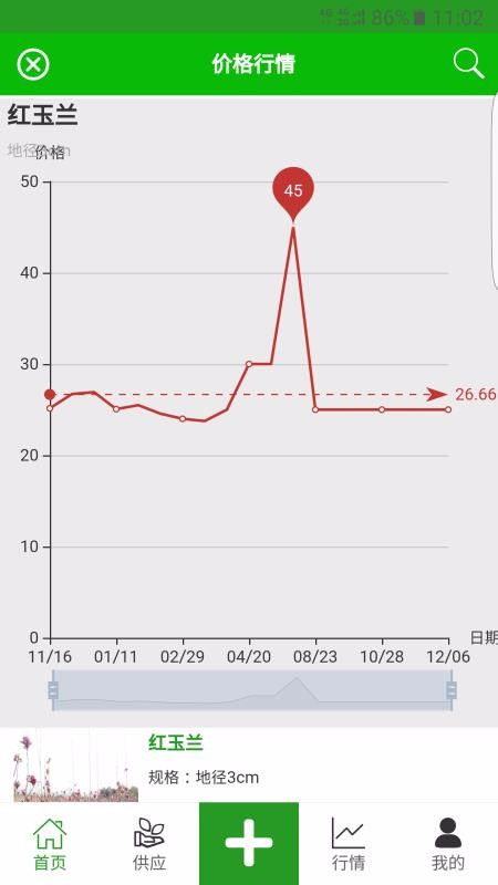 ľԴֻapp-ľԴ v5.3.6 ׿