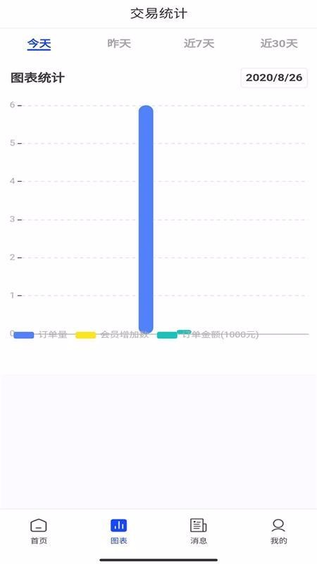 ȺeӪֻapp-ȺeӪ v2.2.0 ׿