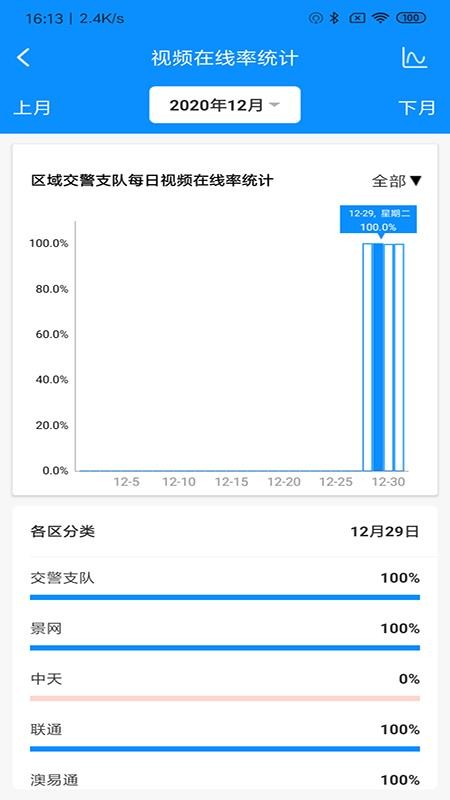 ά+ֻapp-ά+ v2.1.119 ֻ