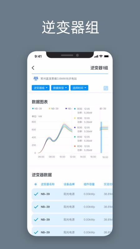 ֻapp- v6.6.3 ׿