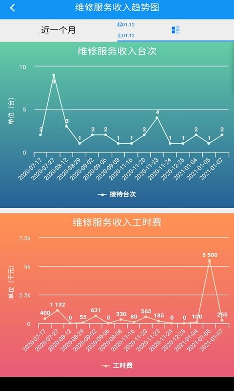 ƽֻapp-ƽ v2.5.0.22 ֻ