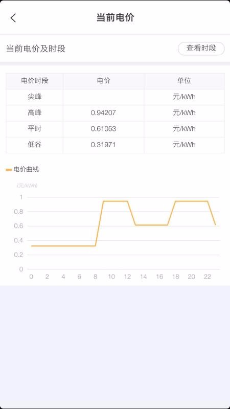 ϬԴֻapp-ϬԴ v2.4.5 ׿