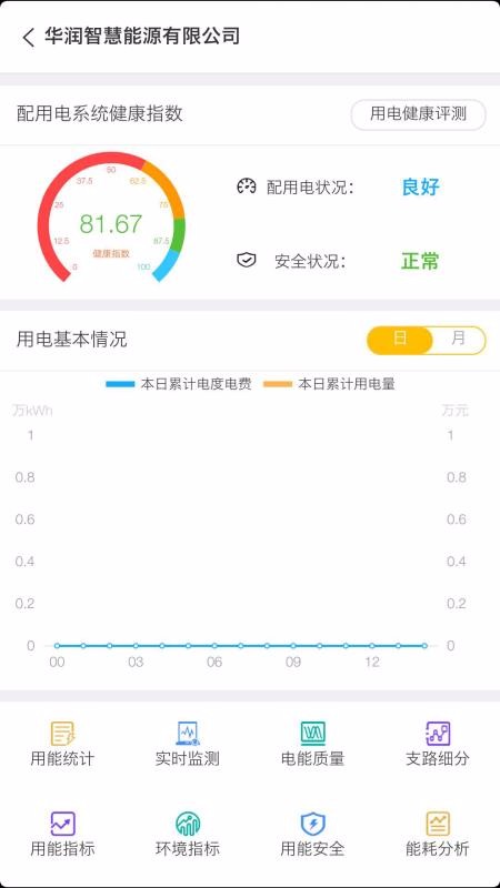 ϬԴֻapp-ϬԴ v2.4.5 ׿