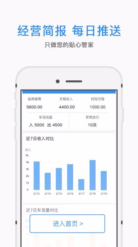 eƹֻܼapp-eƹܼ v2.2.0 ׿