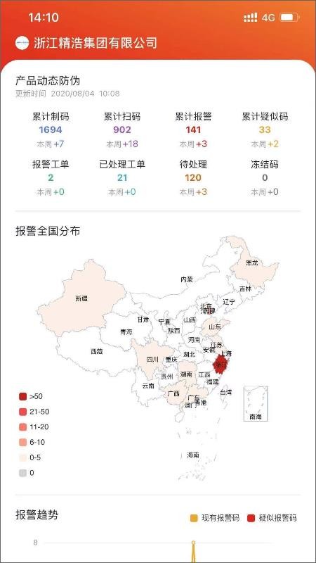 ҵֻapp-ҵ v1.1.4 ׿