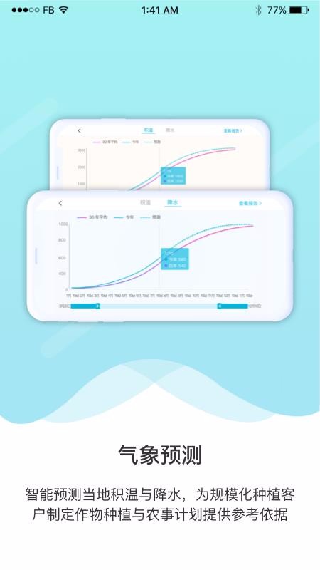 ҵֻapp-ҵ v1.2.0 ׿