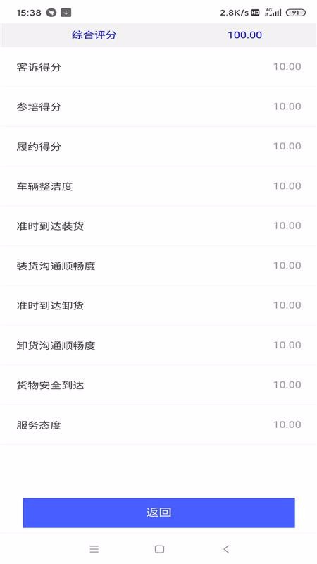 ֻapp- v2.0.4 ׿