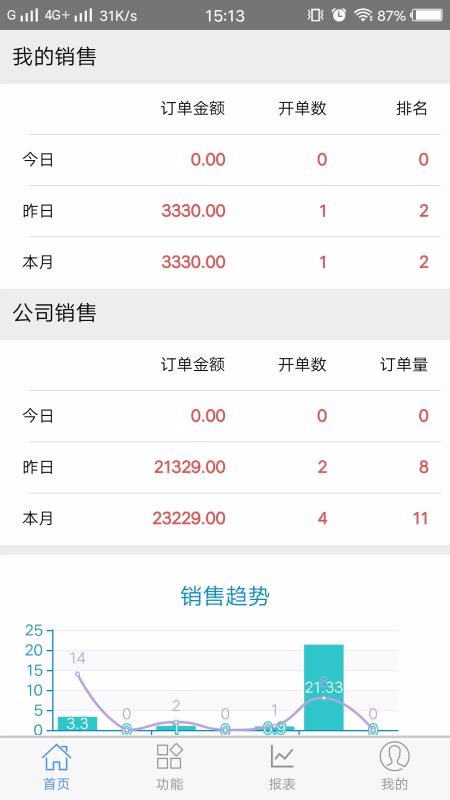 Ҽֻapp-Ҽ v1.1.6 ׿