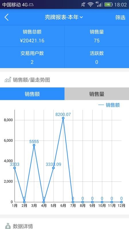èCRMֻapp-èCRM v2.2.0 ֻ