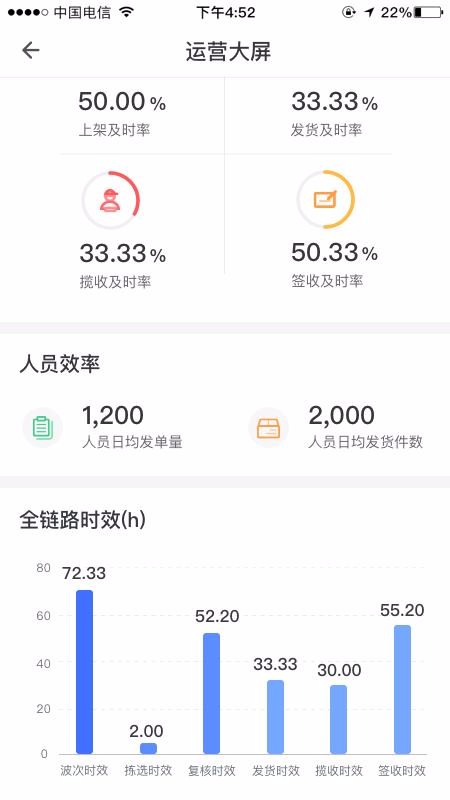 ƽֻ̨app-ƽ̨ v1.7.0 ׿