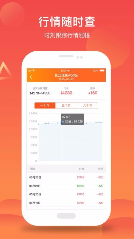 51ɫֻapp-51ɫ v3.5.0 ׿