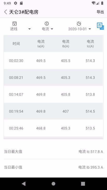 ֻapp- v1.2.9 ׿