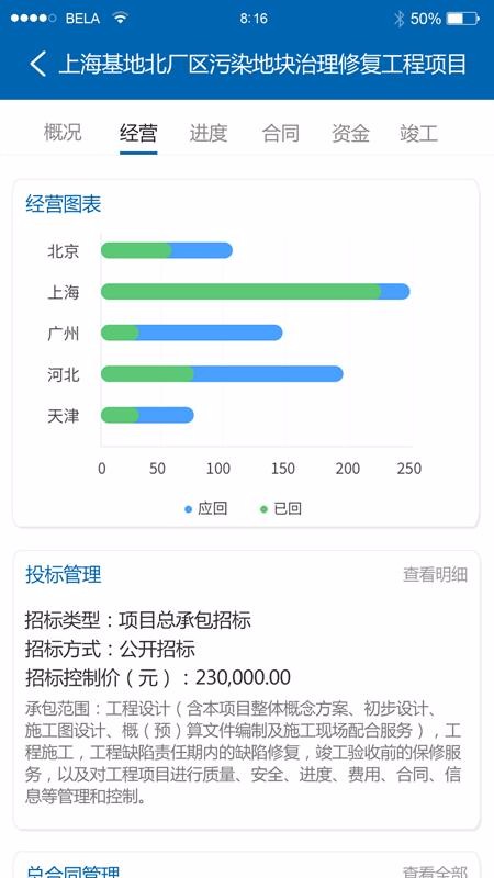 ֻapp- v2.3.00 ֻ