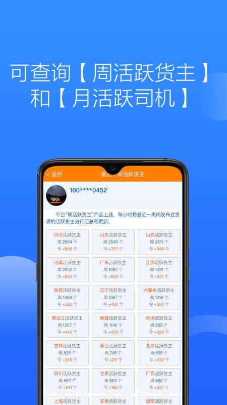 ˳ƽֻ̨app-˳ƽ̨ v3.9.8 ׿
