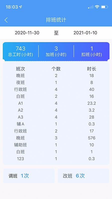 ҽֻapp-ҽ v1.0.0 ֻ