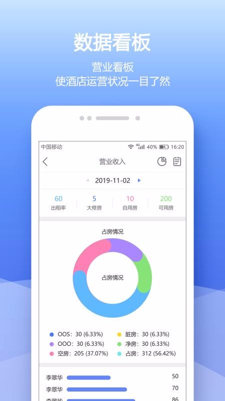 ֻapp- v2.31 ֻ