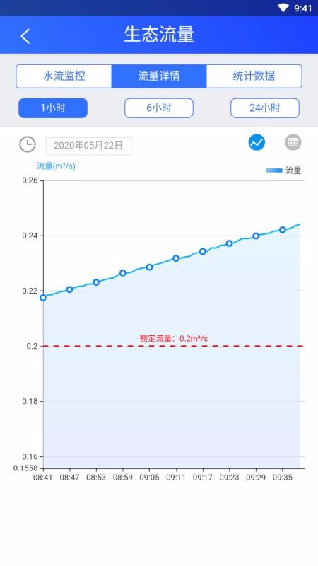 ǻСˮֻapp-ǻСˮ v4.0.2 ׿